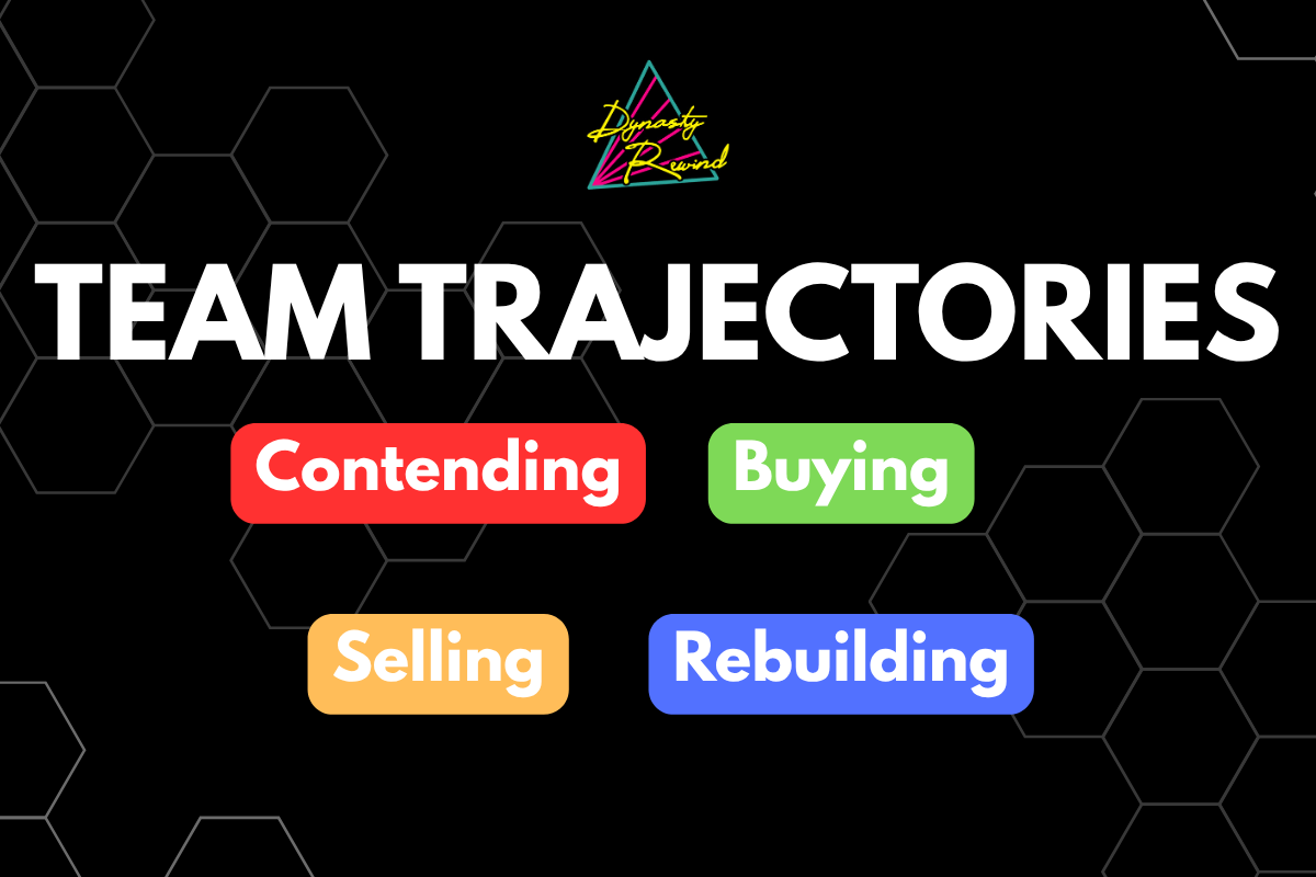 team trajectories 32